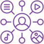 campaign-and-channel-management